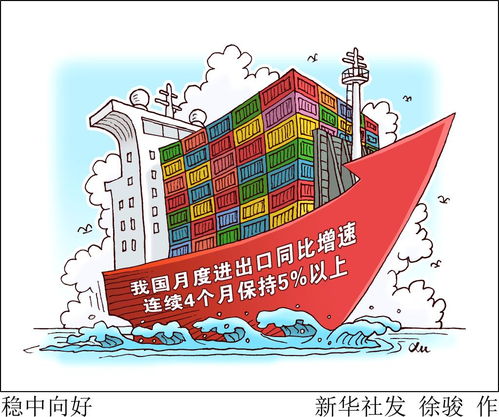 新华财经丨外贸稳中向好态势持续，赛事经济与化妆品批发或成新亮点